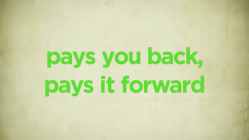 FITE Dermalogica—Women's Hands